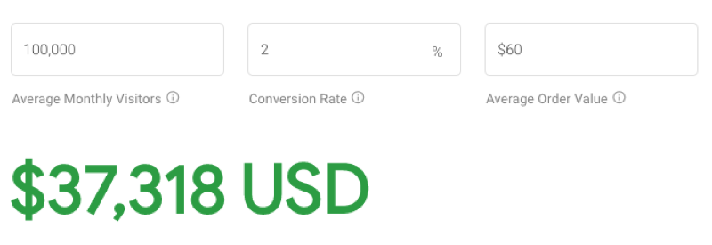 Google's Impact Calculator tries to estimate how much additional revenue would be earned by improving a site's Largest Contentful Paint. In our case, eliminating the delay caused by client-side A/B testing would result in an increase of $37,318 over the course of the year.
