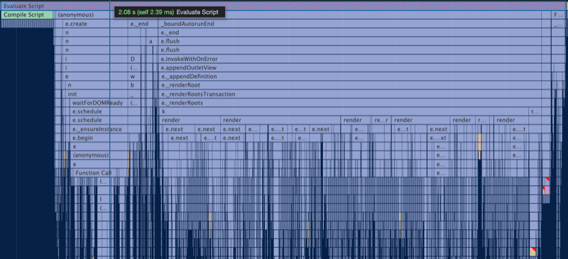 Digging into the performance timeline shows a massive 2s long task early on as Ember gets the app ready to go.